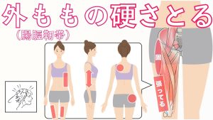 外もも（腸脛靭帯）の硬さをとる方法｜筋膜リリース・ストレッチ（前半）