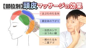 【どこがどう効く？】頭皮マッサージの効果と方法